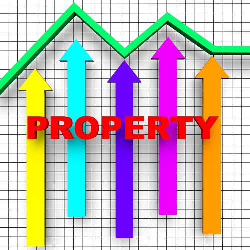 Property Report For Kwinana